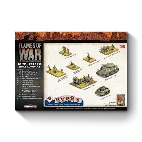British Rifle Company Army Deal EN
