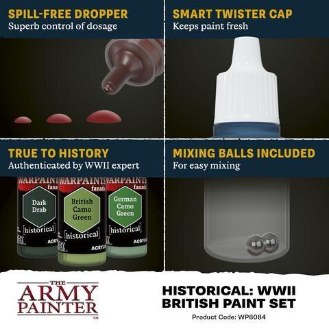 Warpaints Fanatic Historical: WWII British Paint Set