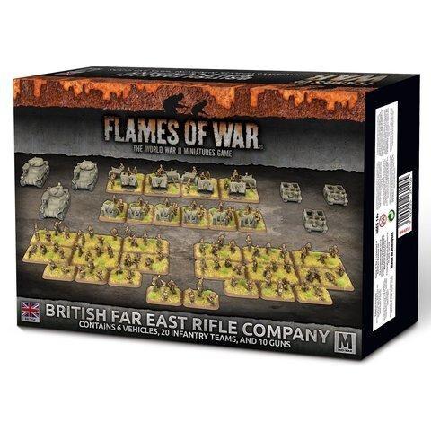British Rifle Company Army Deal EN