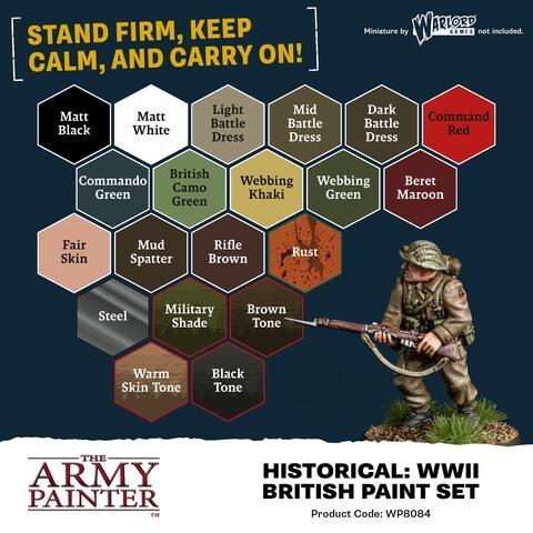 Warpaints Fanatic Historical: WWII British Paint Set